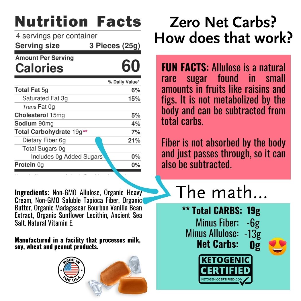Sugar Free Classic Caramels (Keto Certified) | SWITCH®